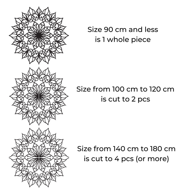 Jego okrągły kształt symbolizuje nieskończoność i powiązanie wszystkiego wokół nas.