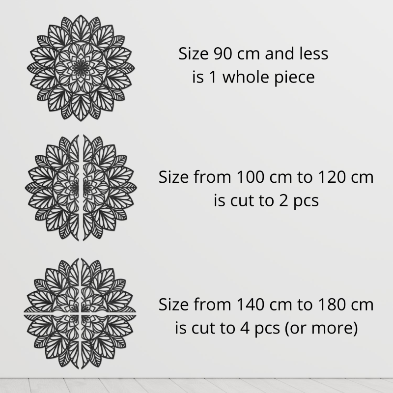 Rozmiar mandali. Projekt tej mandali inspirowany jest starożytnym symbolem Kwiatu Życia.