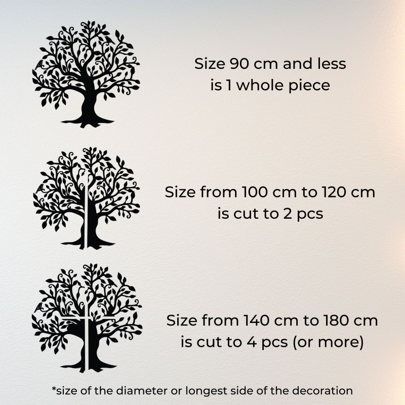 Drzewo życia: Drzewo życia jest symbolem wzrostu, siły i