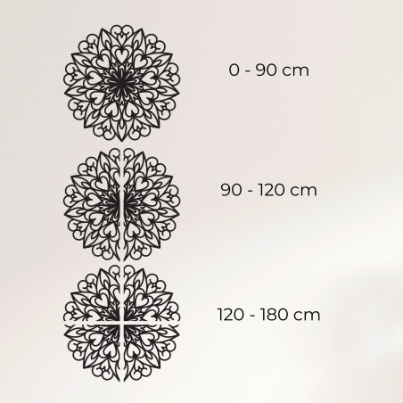 wymiar obrazu, dekoracja ścienna