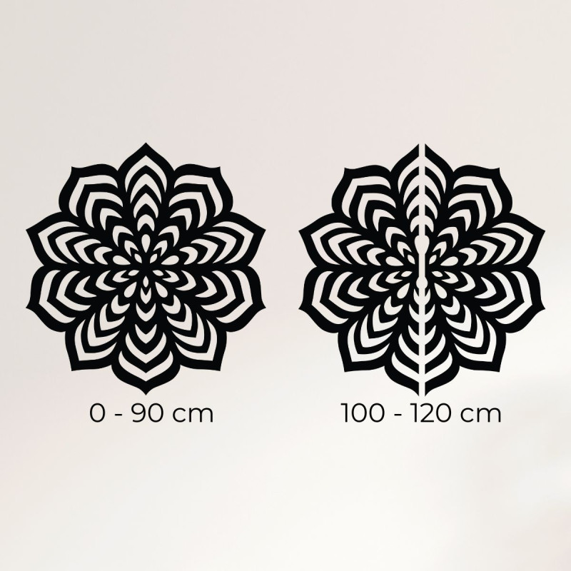 Podgląd służący do wyświetlania informacji o rozmiarze i cechach wizualnych produktu.