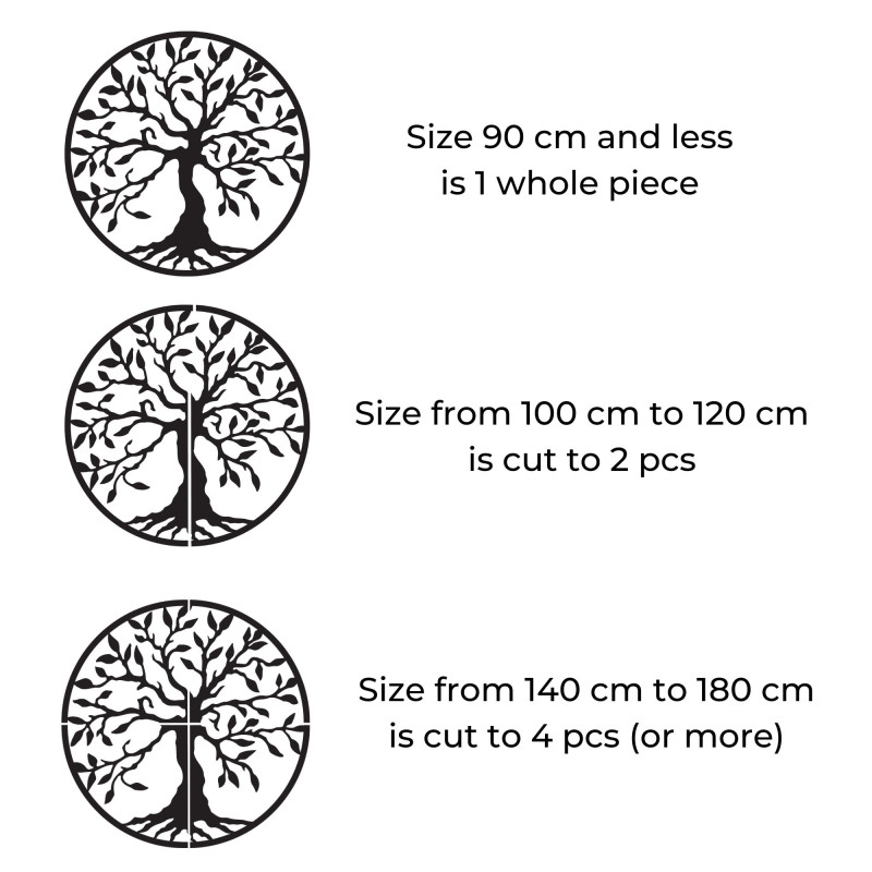 Drewniane drzewa życia to nie tylko piękna ozdoba ścienna – symbolizują harmonię, stabilność i siłę więzi rodzinnych.