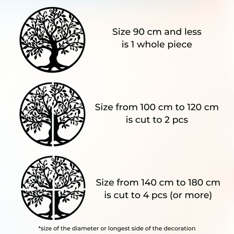 Malowidło ścienne Drzewo Życia